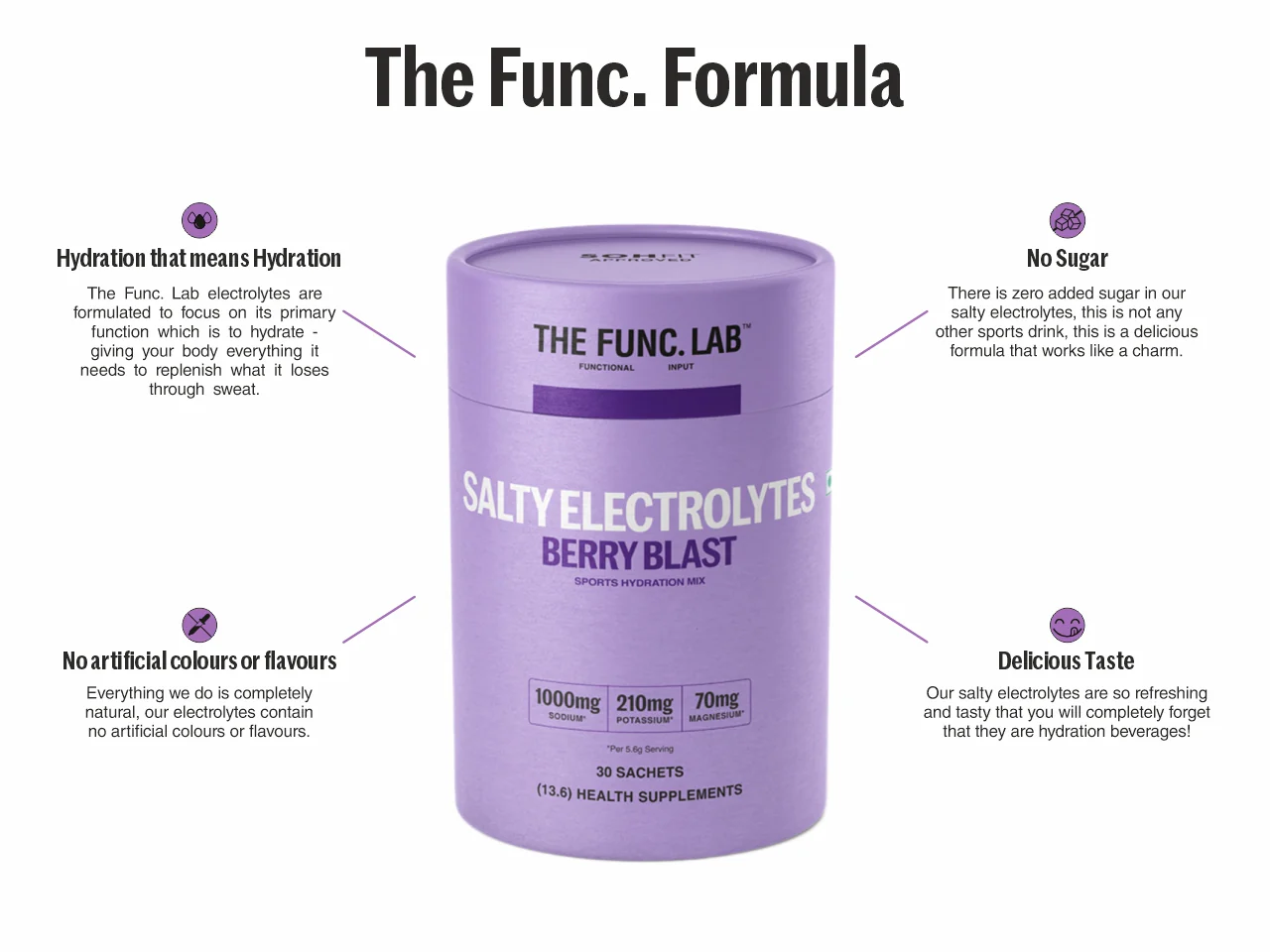 Salty Electrolytes – Berry Blast - Image 5