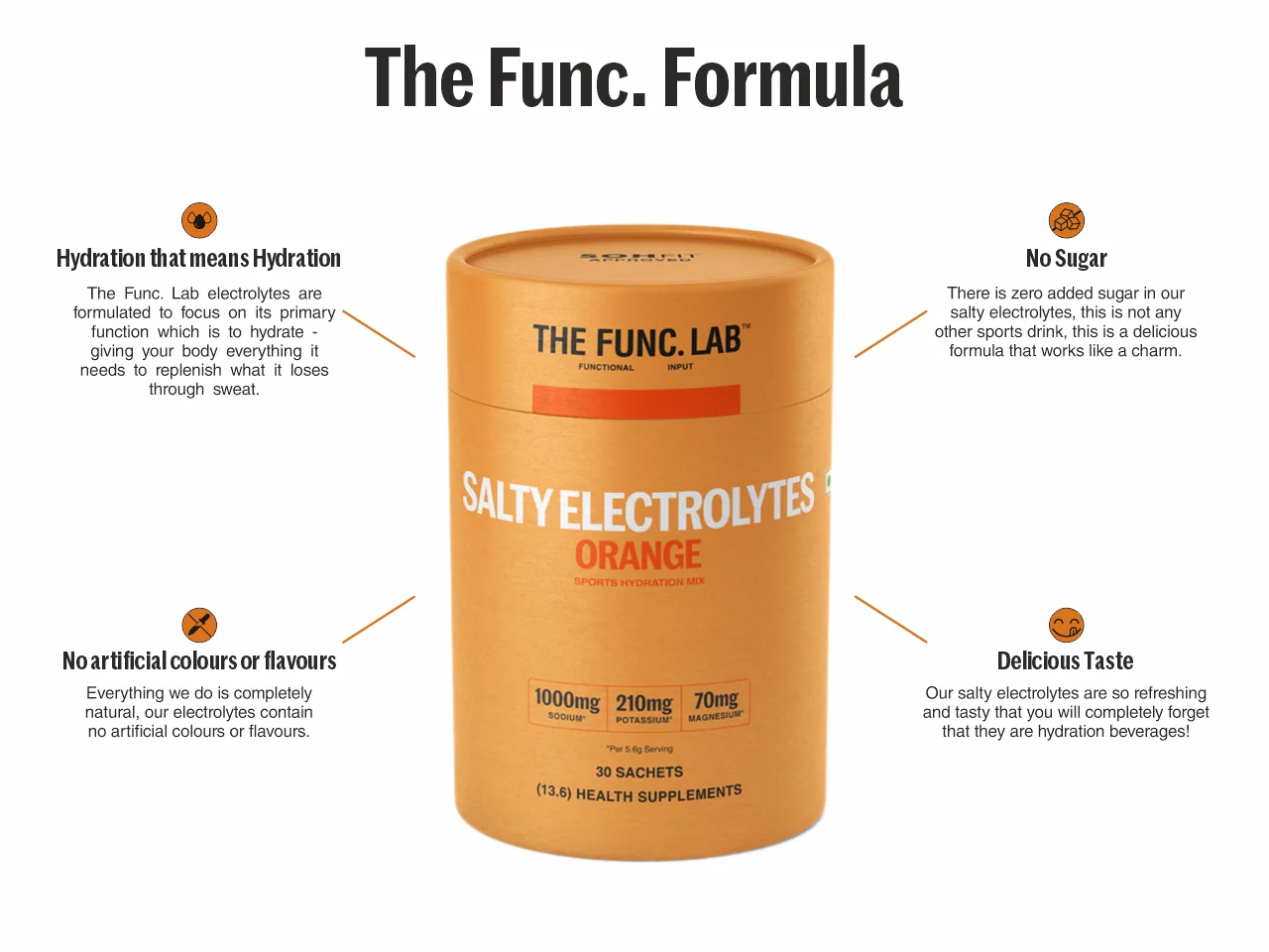 Salty Electrolytes – Orange - Image 5