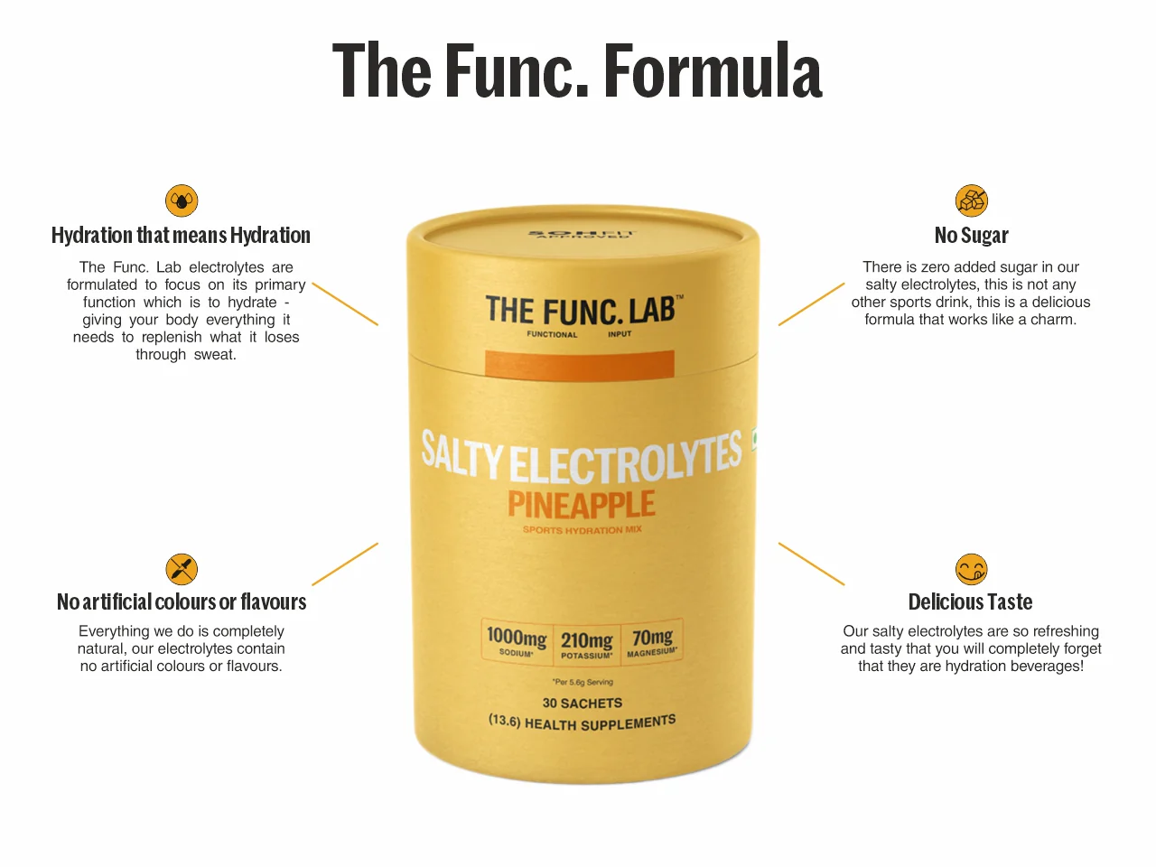 Salty Electrolytes – Pineapple - Image 5
