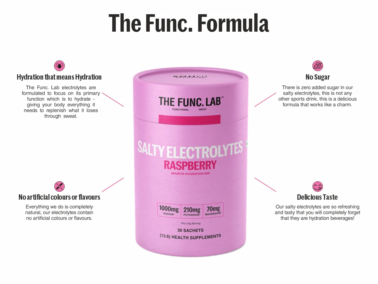 Salty Electrolytes – Raspberry - Image 5