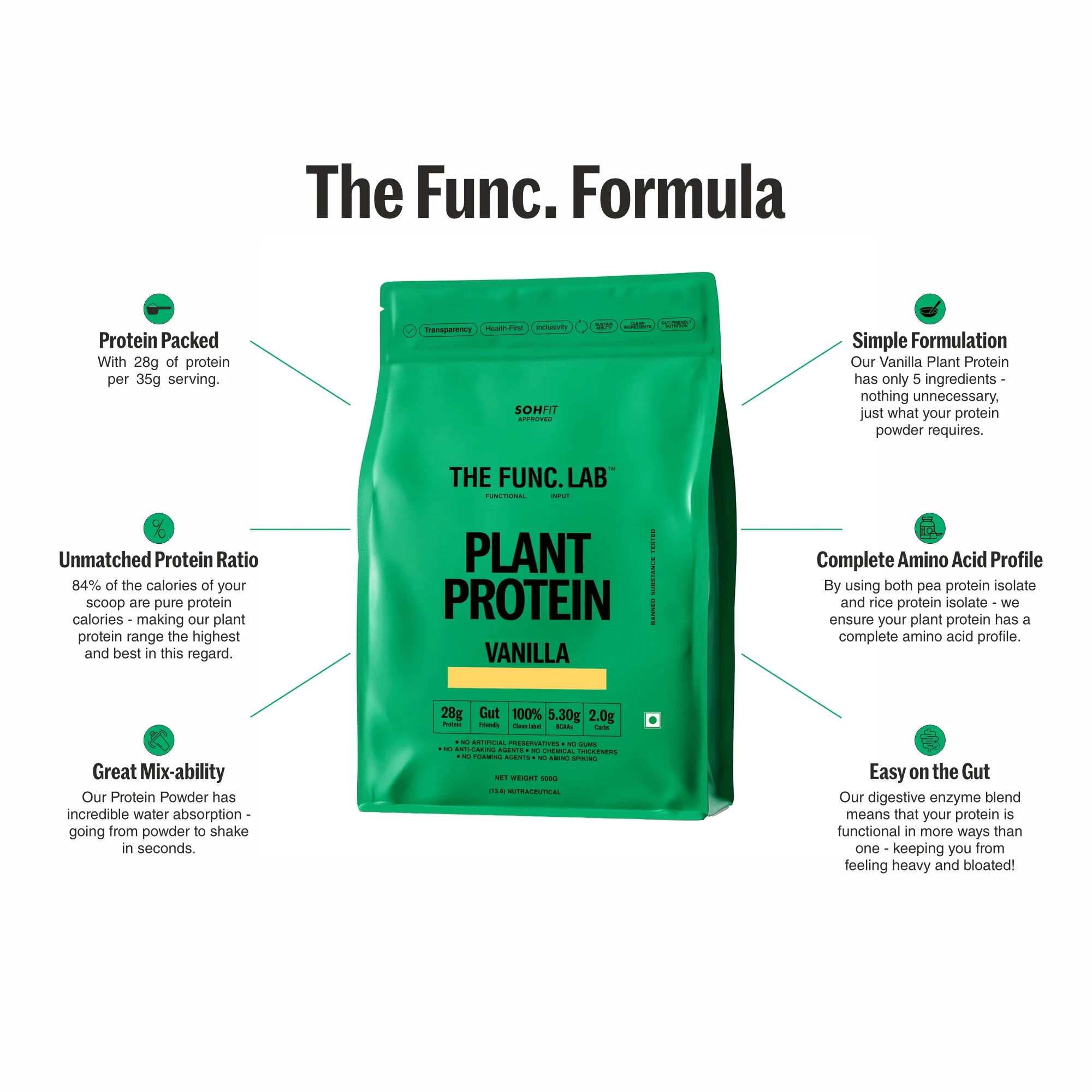 Plant Protein – Vanilla - Image 3