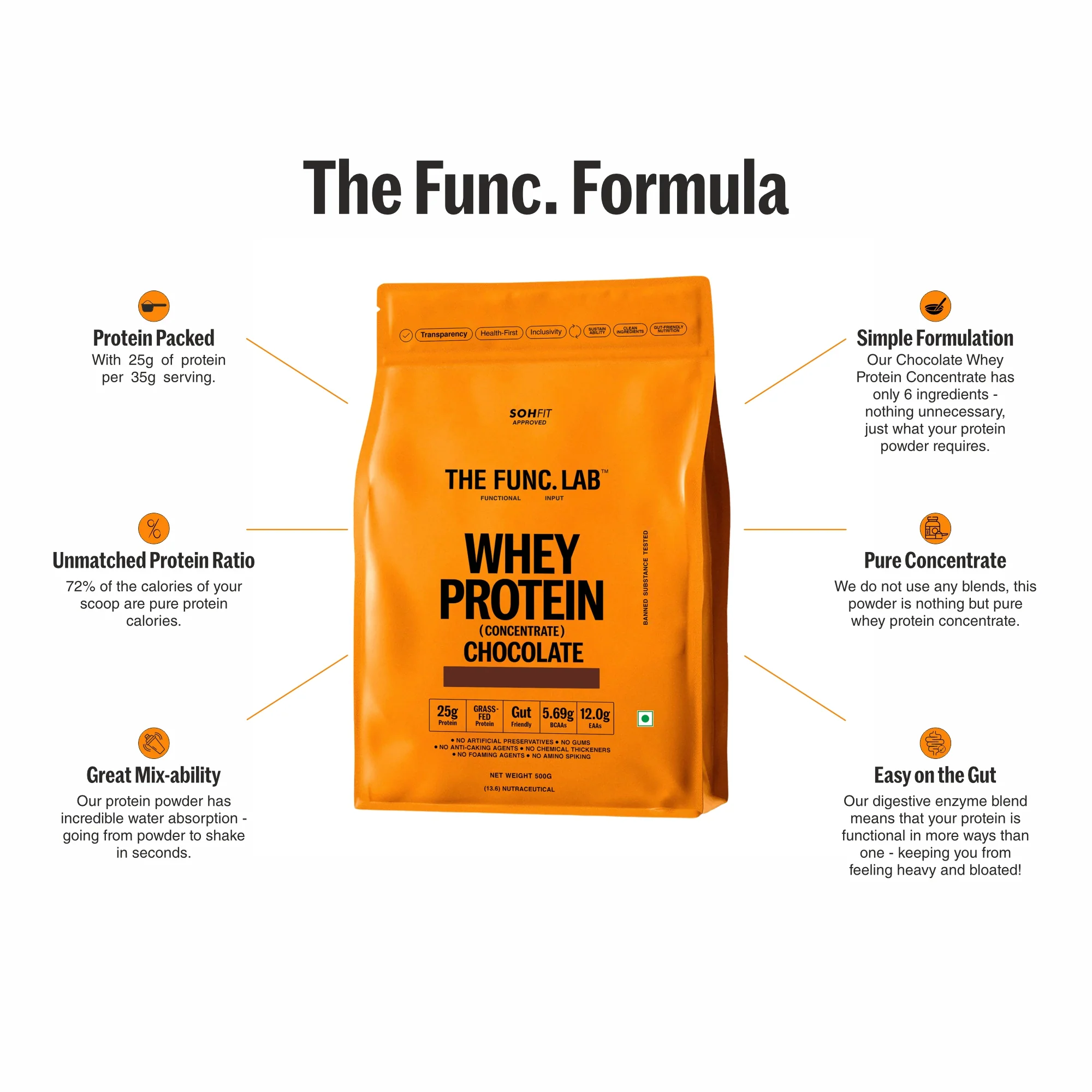 Whey Protein Concentrate – Chocolate - Image 3
