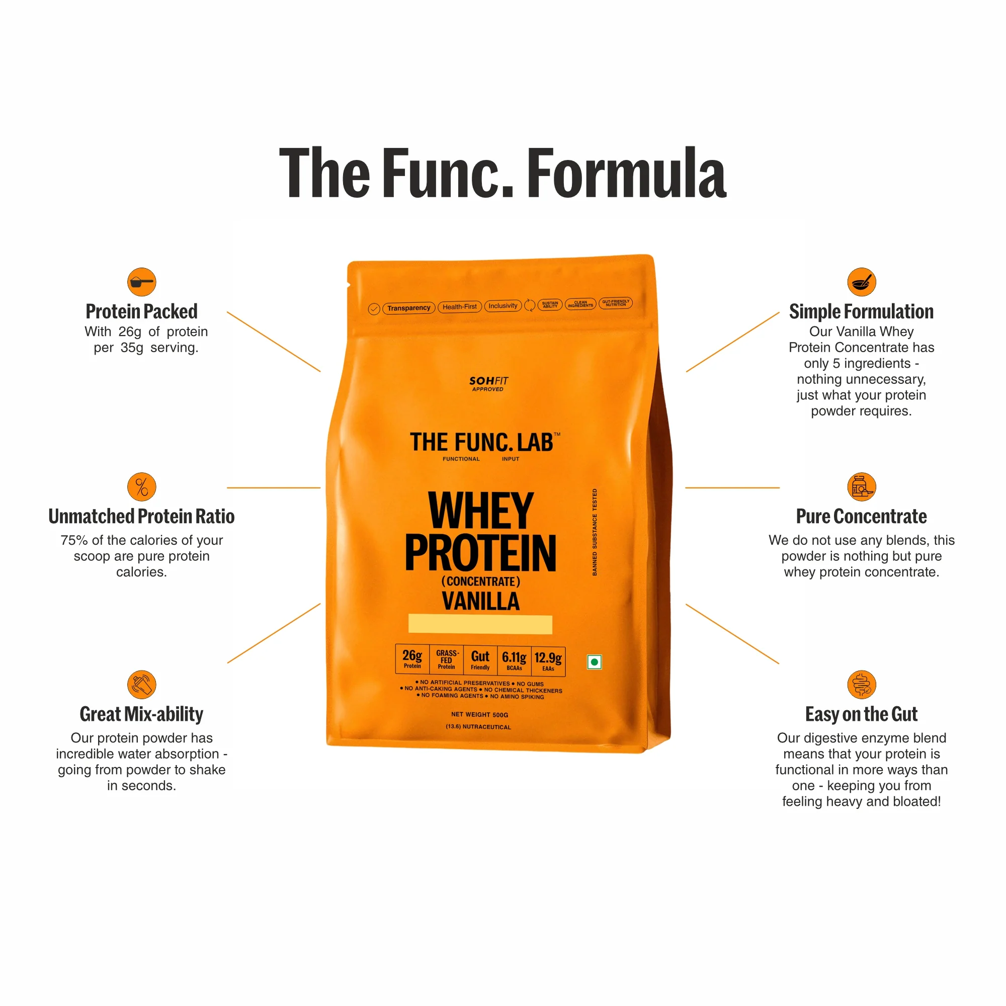 Whey Protein Concentrate – Vanilla - Image 3