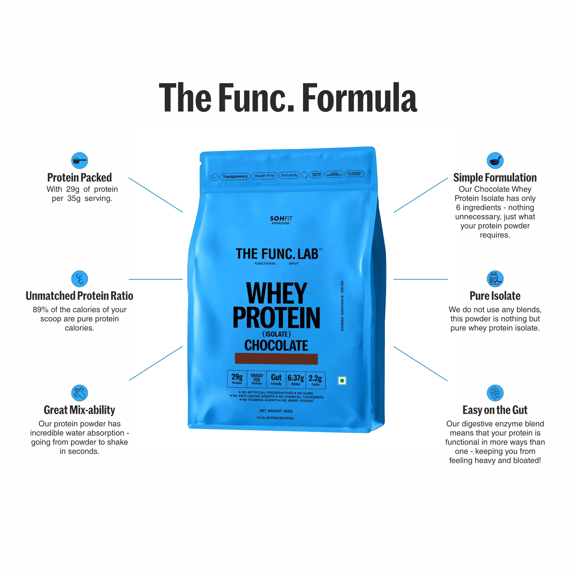 Whey Protein Isolate - Chocolate - Image 3